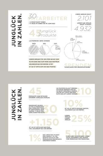 design of enjoyables