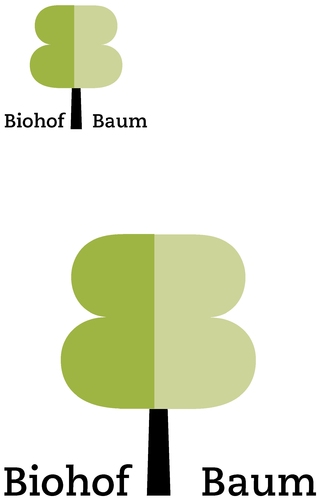 design of hpppl