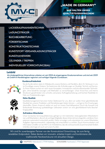 design of Grafsign