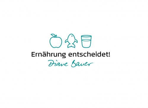 design of grafikhimmel